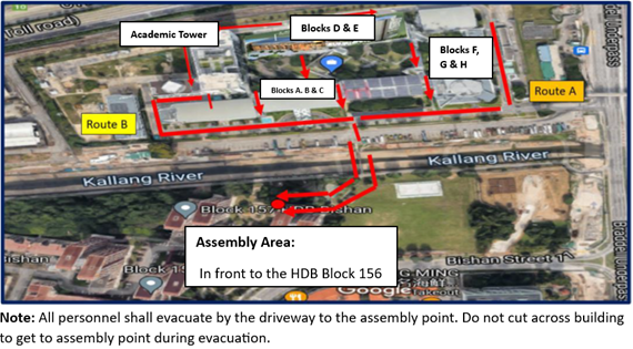 Emergency Evacuation Route Emergency Evacuation Route