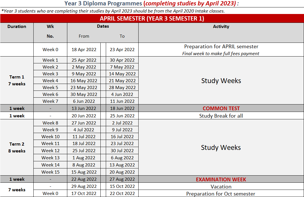 Academic Calendar BCA Academy Academic Calendar BCA Academy