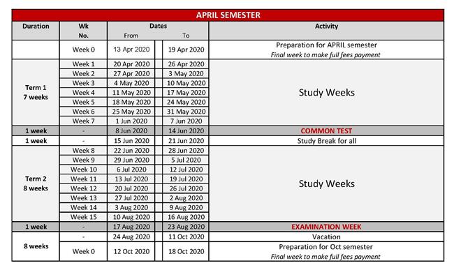 Academic Calendar AY2020-21 - April Semester