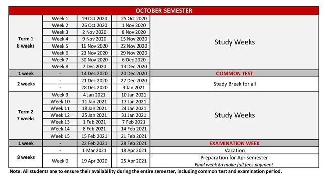 Academic Calendar AY2020-21 - October Semester