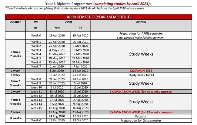 Academic Calendar AY2020-21 - Y3 Completing in Apr 2021_Page_1